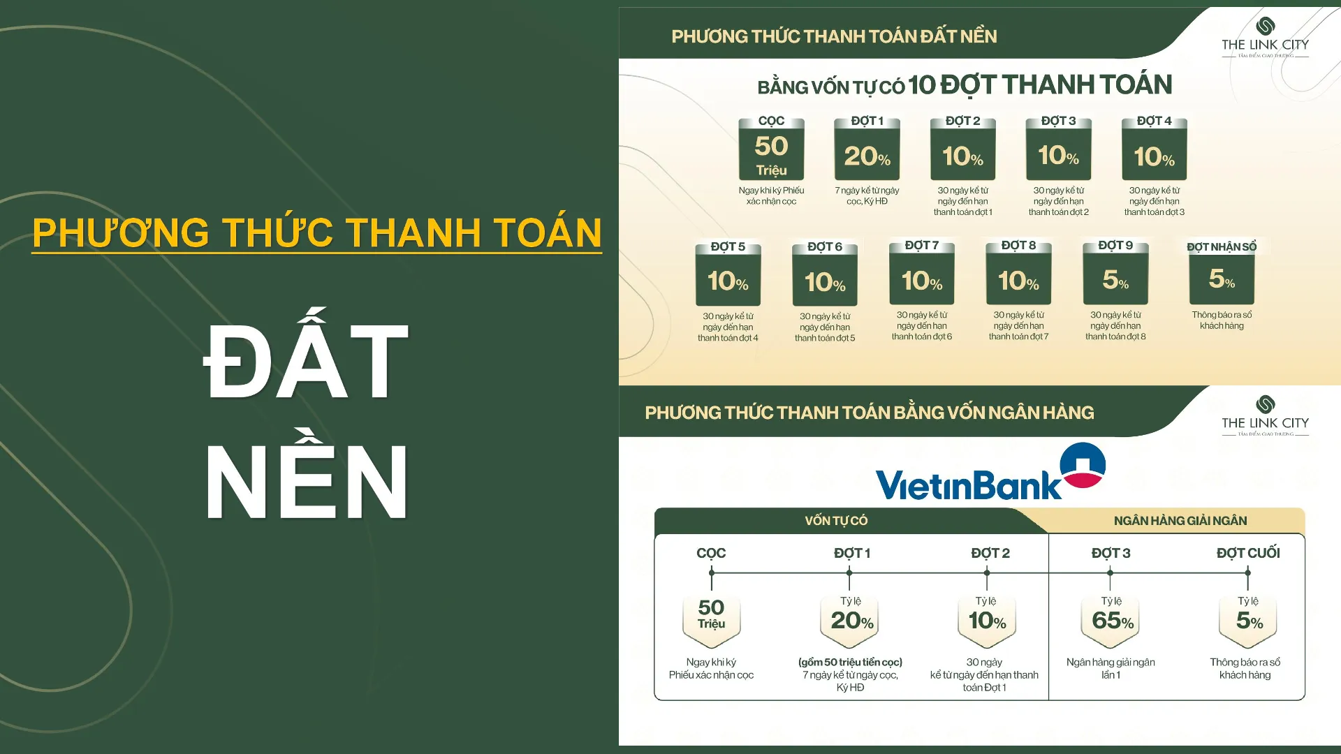 Phối cảnh The Link City 2