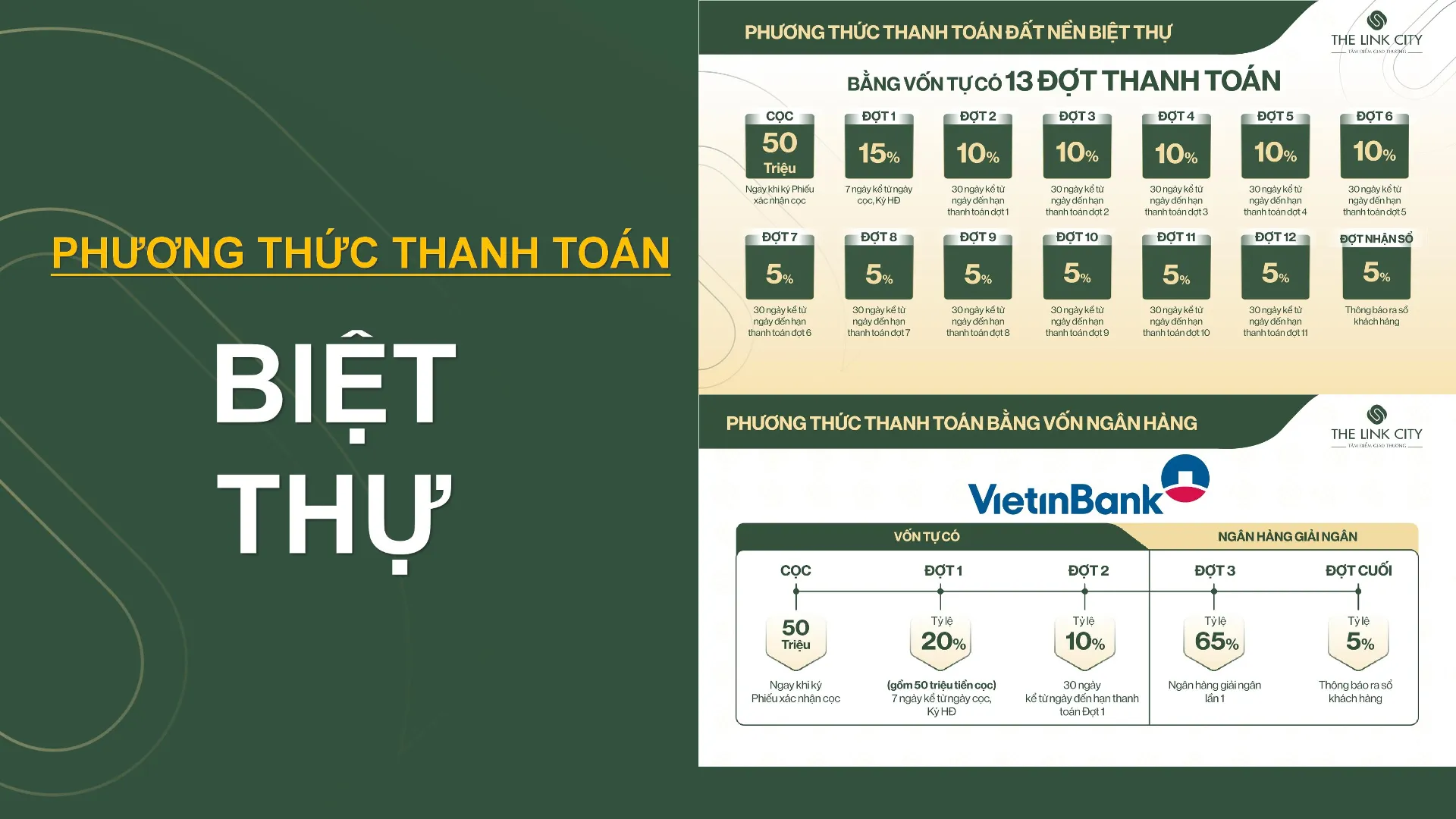 Phối cảnh The Link City 3